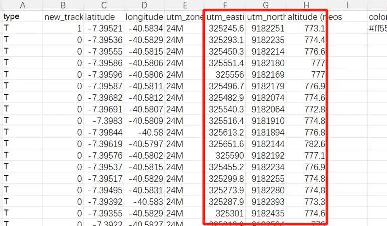 PVsyst8.0操作：地形图导入