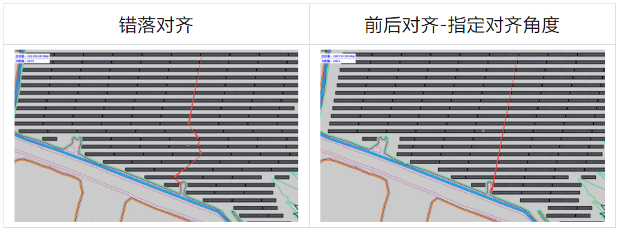方阵布置新增7大新功能，适应更多场景