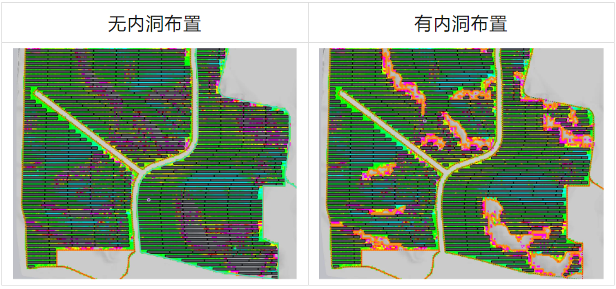 方阵布置新增7大新功能，适应更多场景