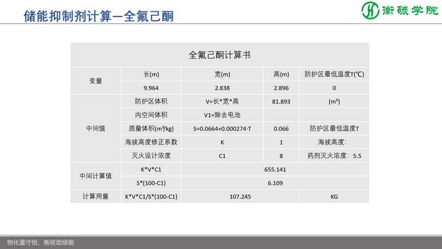 储能项目开发、方案设计、系统集成实战培训班--储能解决方案、系统集成工程师培训基地