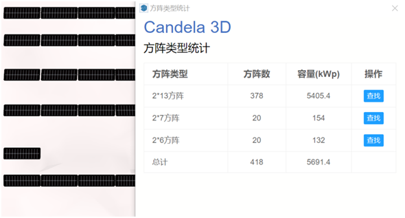 布置细节全知晓——多维度分析方阵布置成果