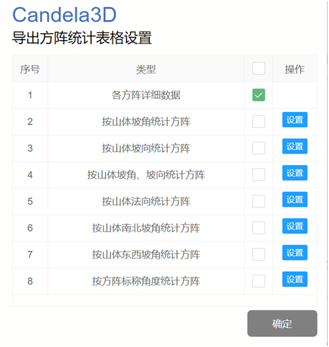布置细节全知晓——多维度分析方阵布置成果
