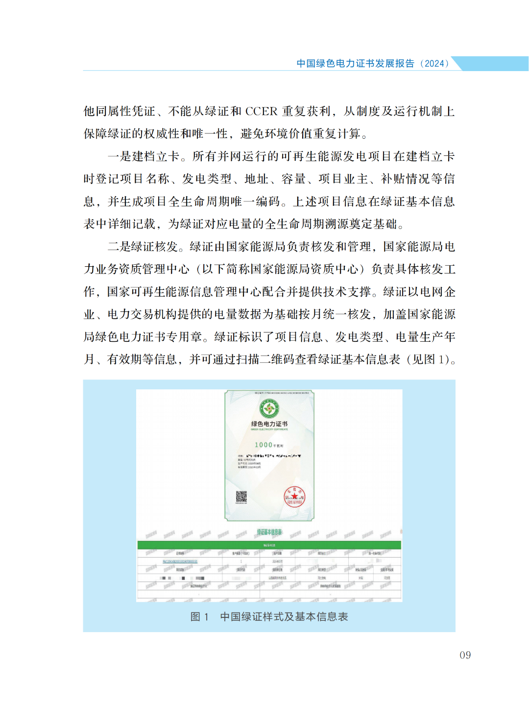 国家能源局 | 《中国绿色电力证书发展报告（2024）》