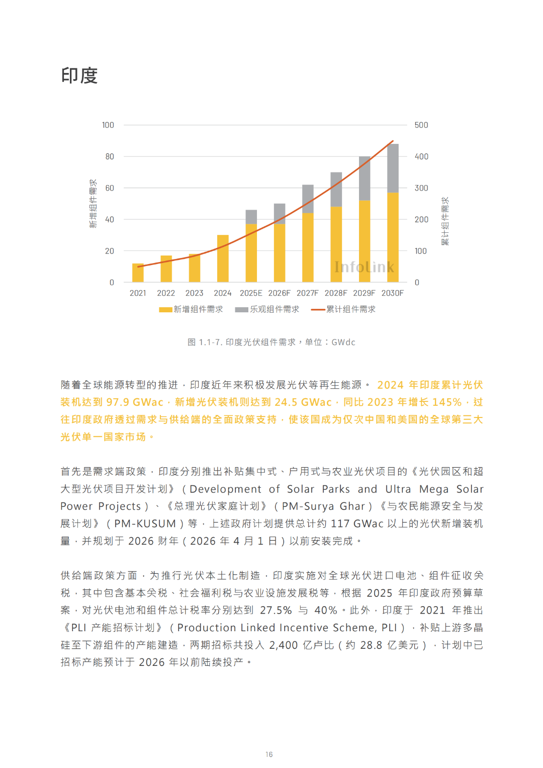 2030光储能源转型白皮书