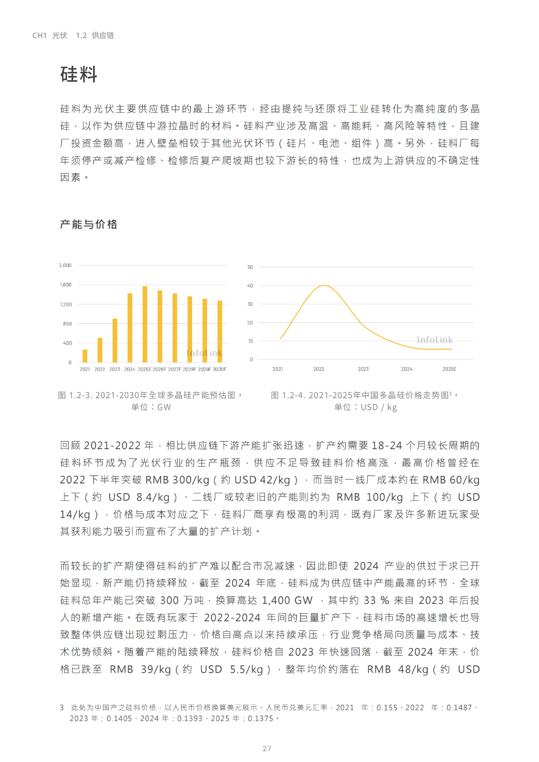 2030光储能源转型白皮书