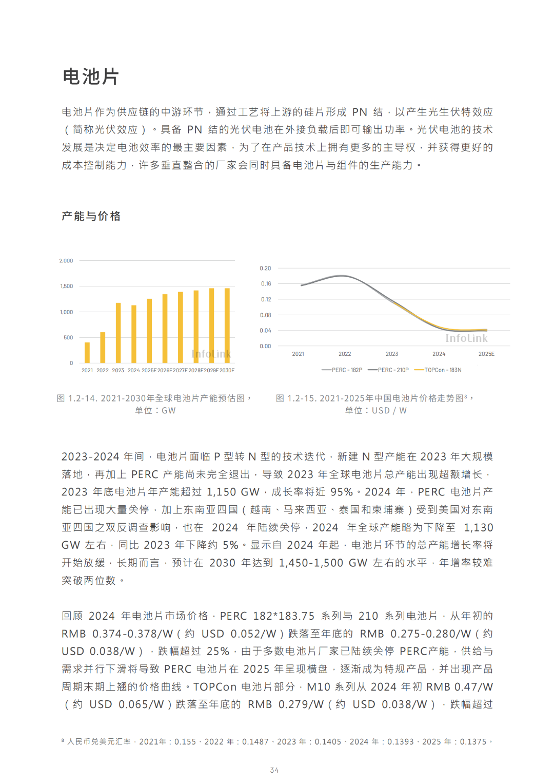 2030光储能源转型白皮书