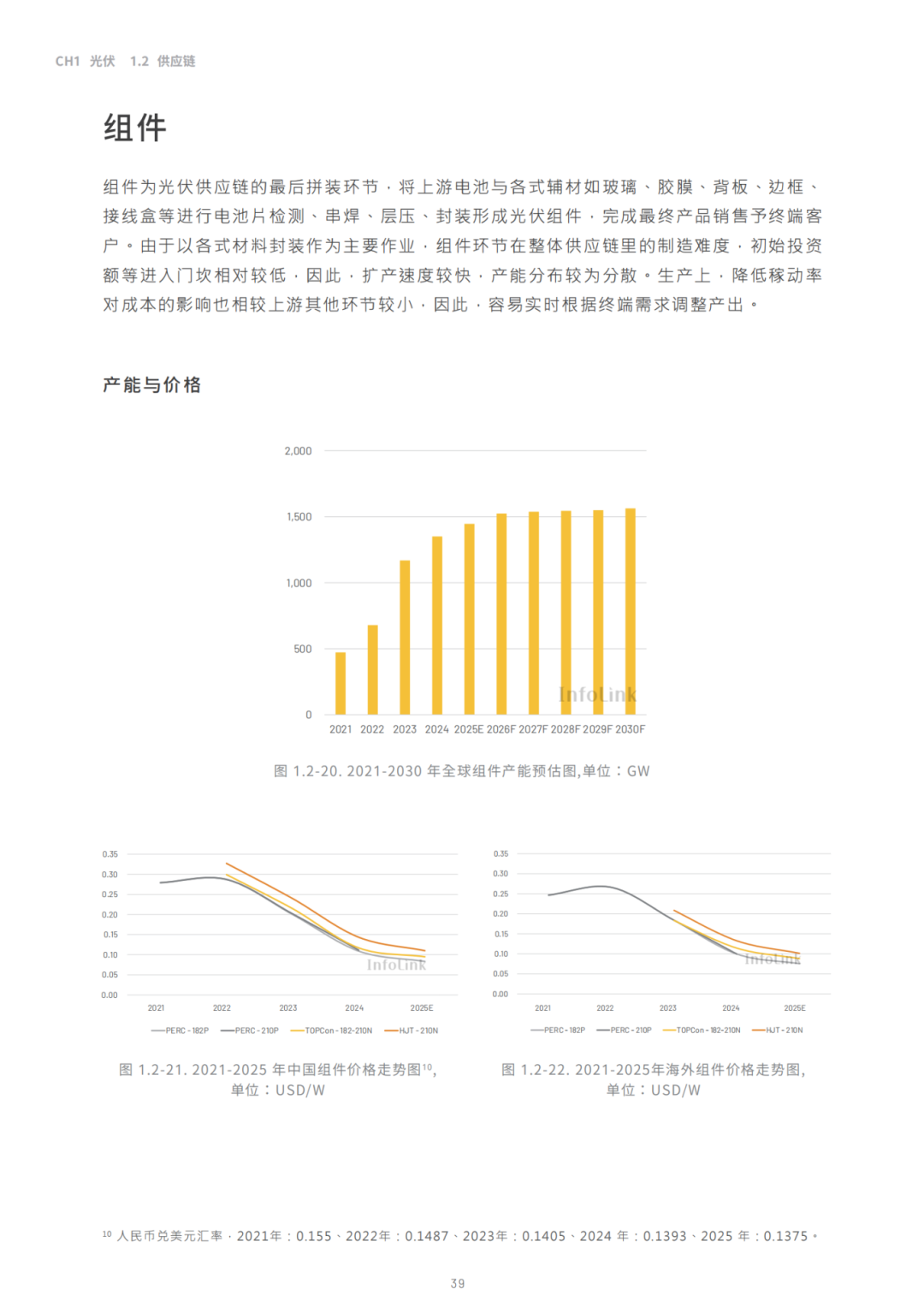 2030光储能源转型白皮书