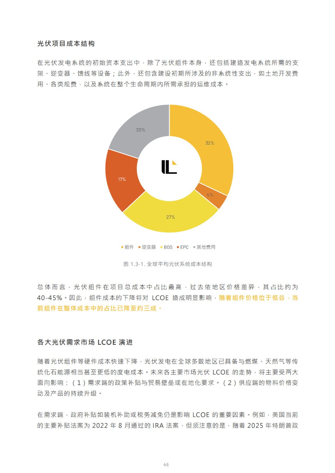 2030光储能源转型白皮书
