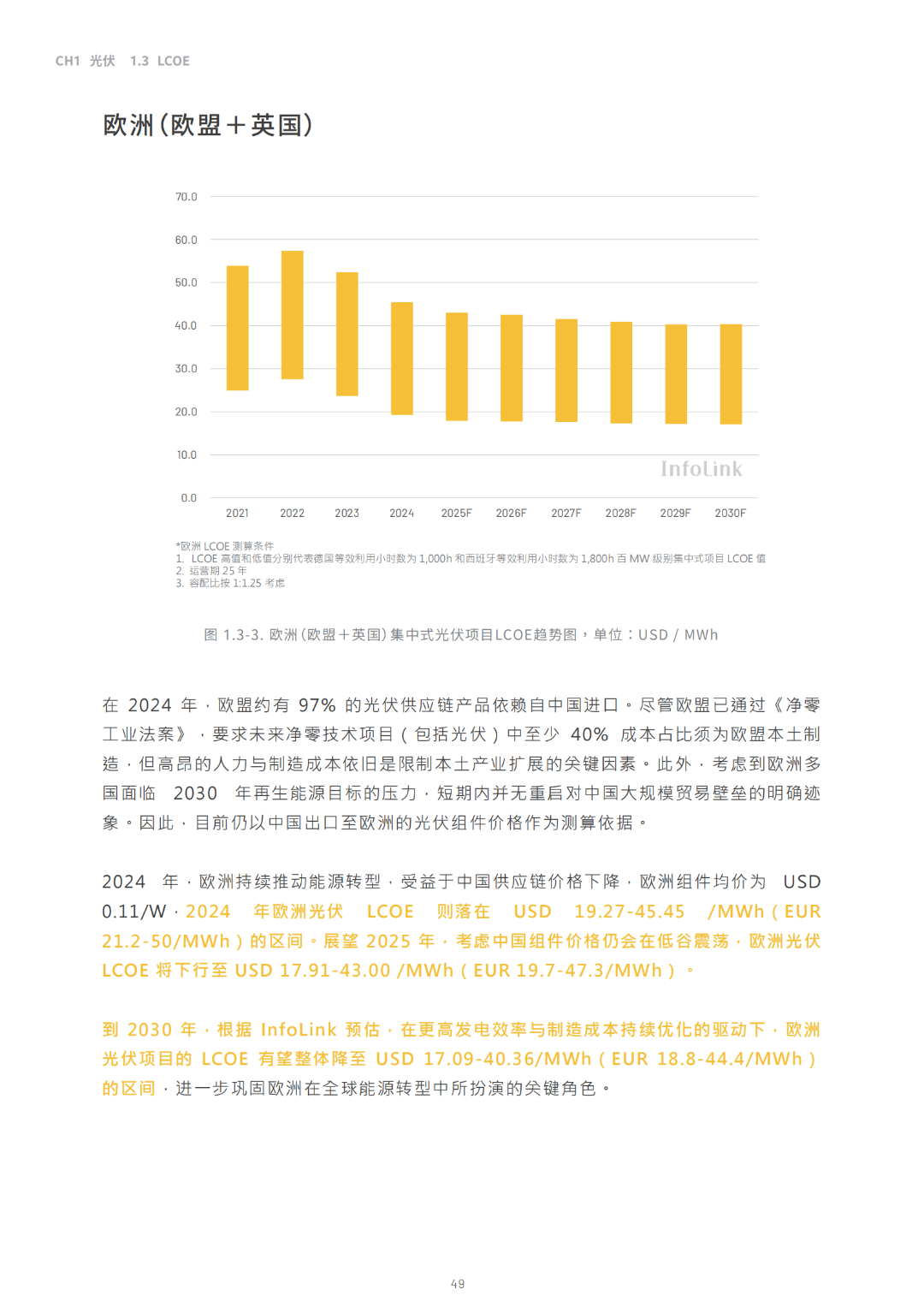2030光储能源转型白皮书