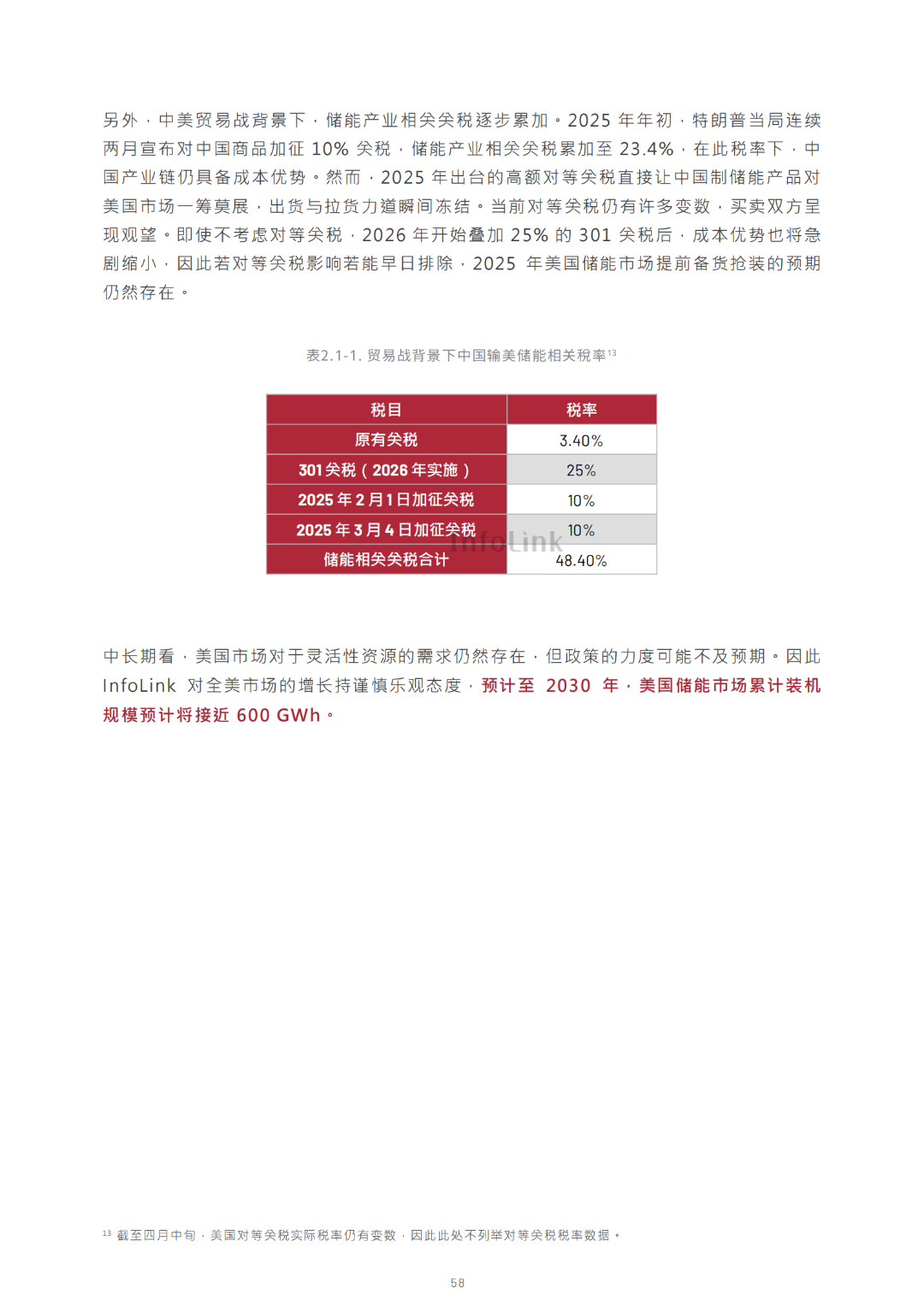 2030光储能源转型白皮书