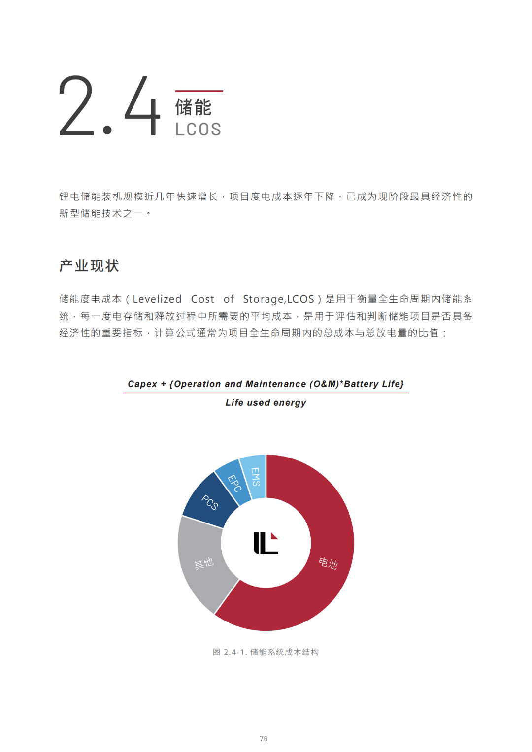 2030光储能源转型白皮书