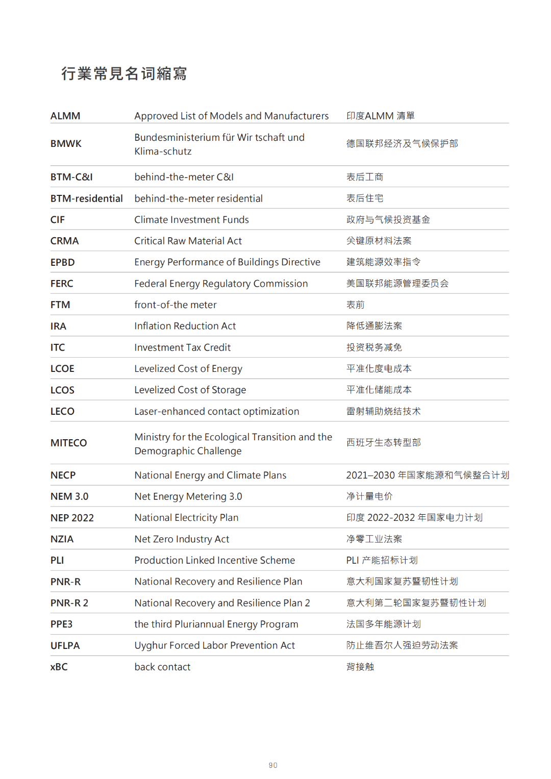 2030光储能源转型白皮书