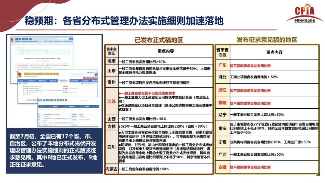 王勃华: 2025年光伏行业上半年发展回顾与下半年形势展望