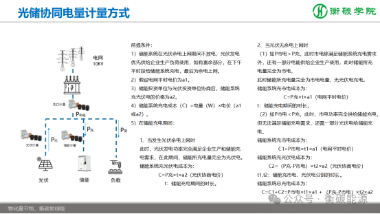 课程剧透--储能项目开发、方案设计、系统集成实战培训班（2025-8-9~10）