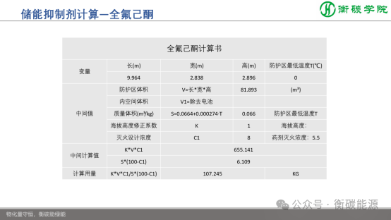 课程剧透--储能项目开发、方案设计、系统集成实战培训班（2025-8-9~10）