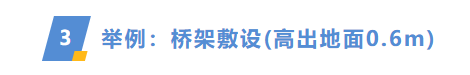 分层设置埋深，更准确地统计电缆量