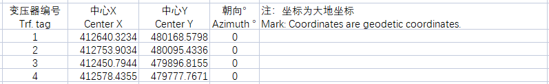 效率提升：变压器位置调整，一键搞定！