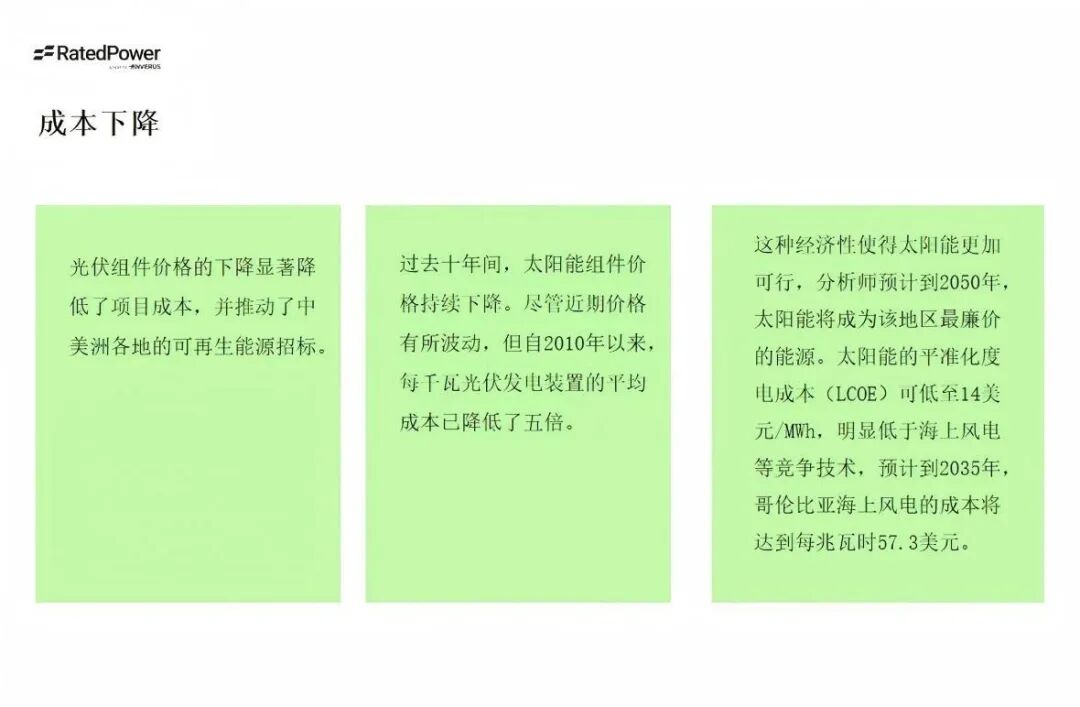 光伏出海——拉丁美洲光伏市场、政策和规划