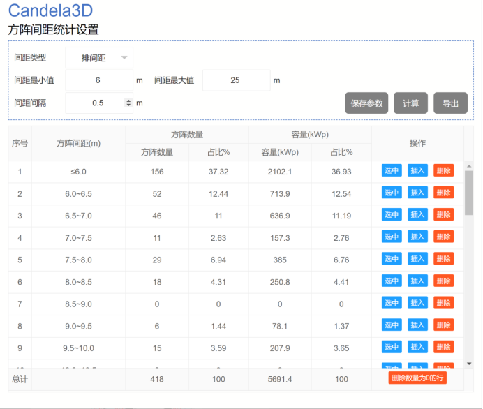 按间距统计方阵功能