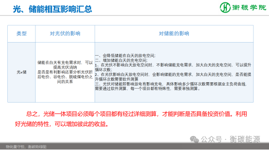 储能项目开发、方案设计、系统集成实战培训班课程剧透-2025-11-8~9