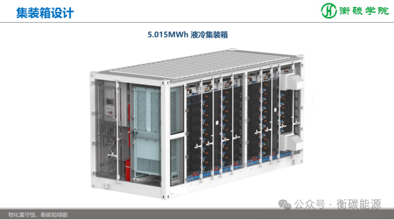 储能项目开发、方案设计、系统集成实战培训班课程剧透-2025-11-8~9
