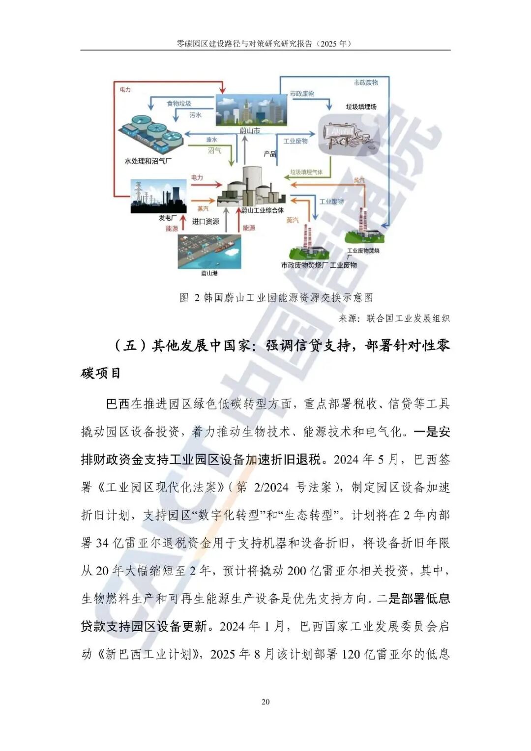 零碳园区建设路径与对策研究报告（2025） | 坎德拉